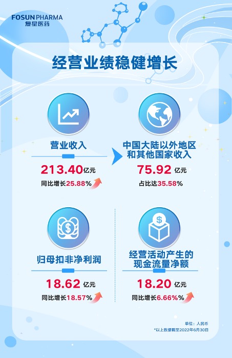 AG·尊龙凯时 - 人生就是搏!